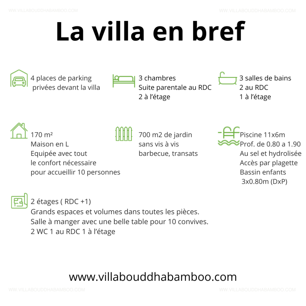 La villa en bref